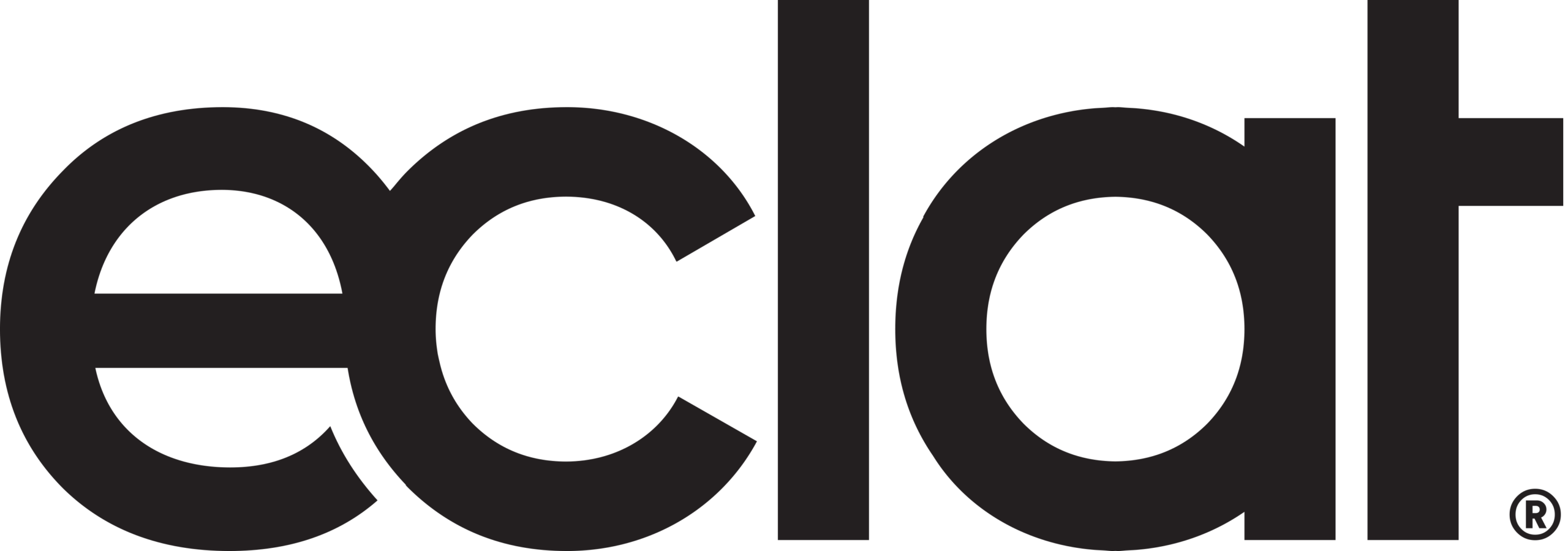 ECLAT